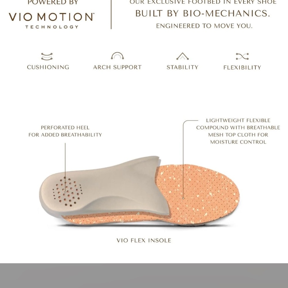 New. Vionic White and Gray Sneakers for Women. - Picture 7 of 12